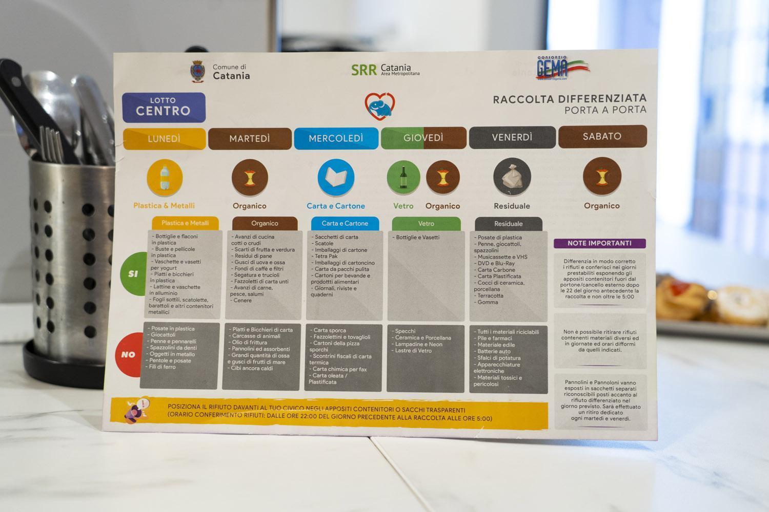Suitecentralsolution คาตาเนีย ภายนอก รูปภาพ